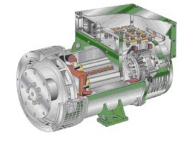 临武发电机内部结构图